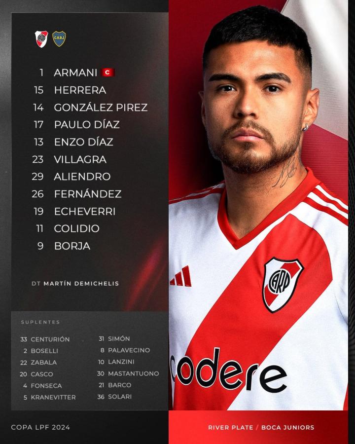 Imagen La alineación de River confirmada para el clásico con Boca.