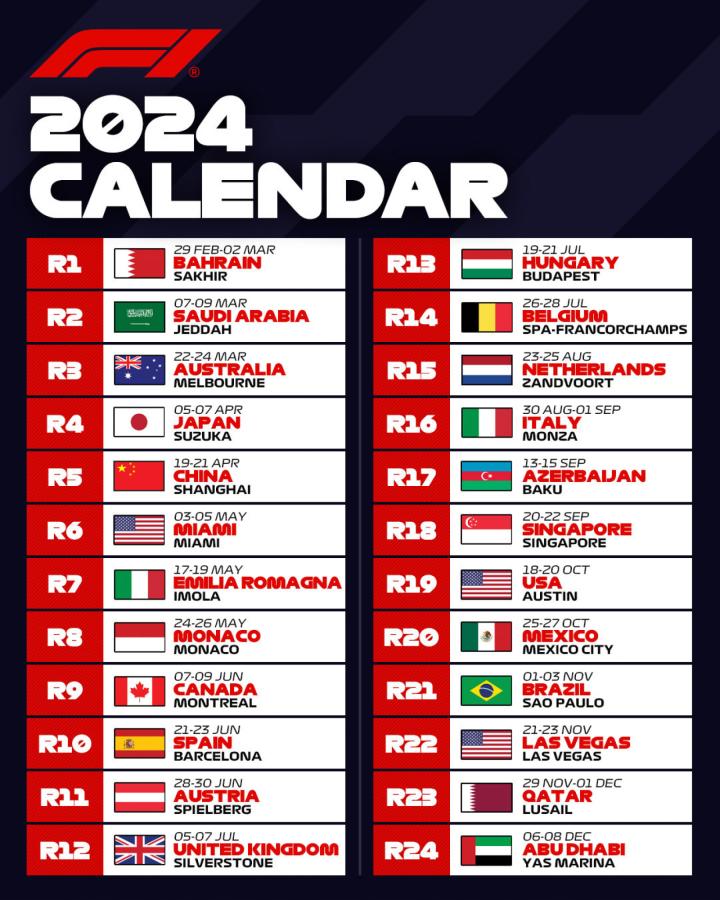 Imagen El calendario de la F1 para la próxima temporada