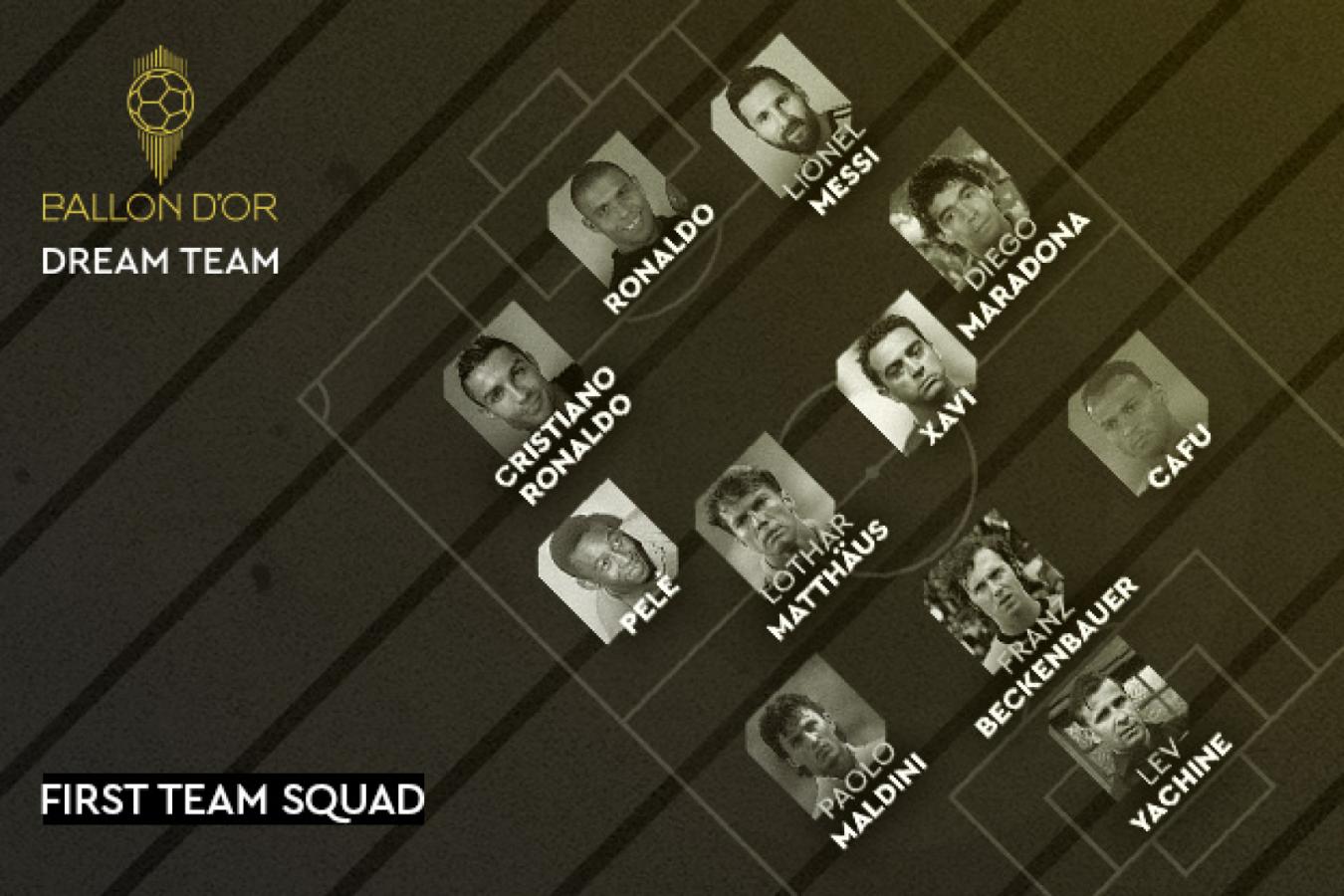 Imagen El equipo ideal de toda la historia, según la elección de 140 periodistas