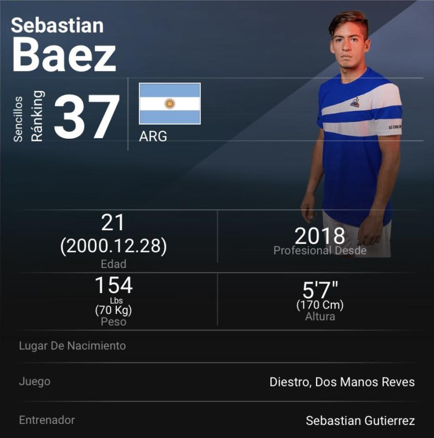 Imagen Sebastián Báez y el mejor ranking de su vida: 37º.
