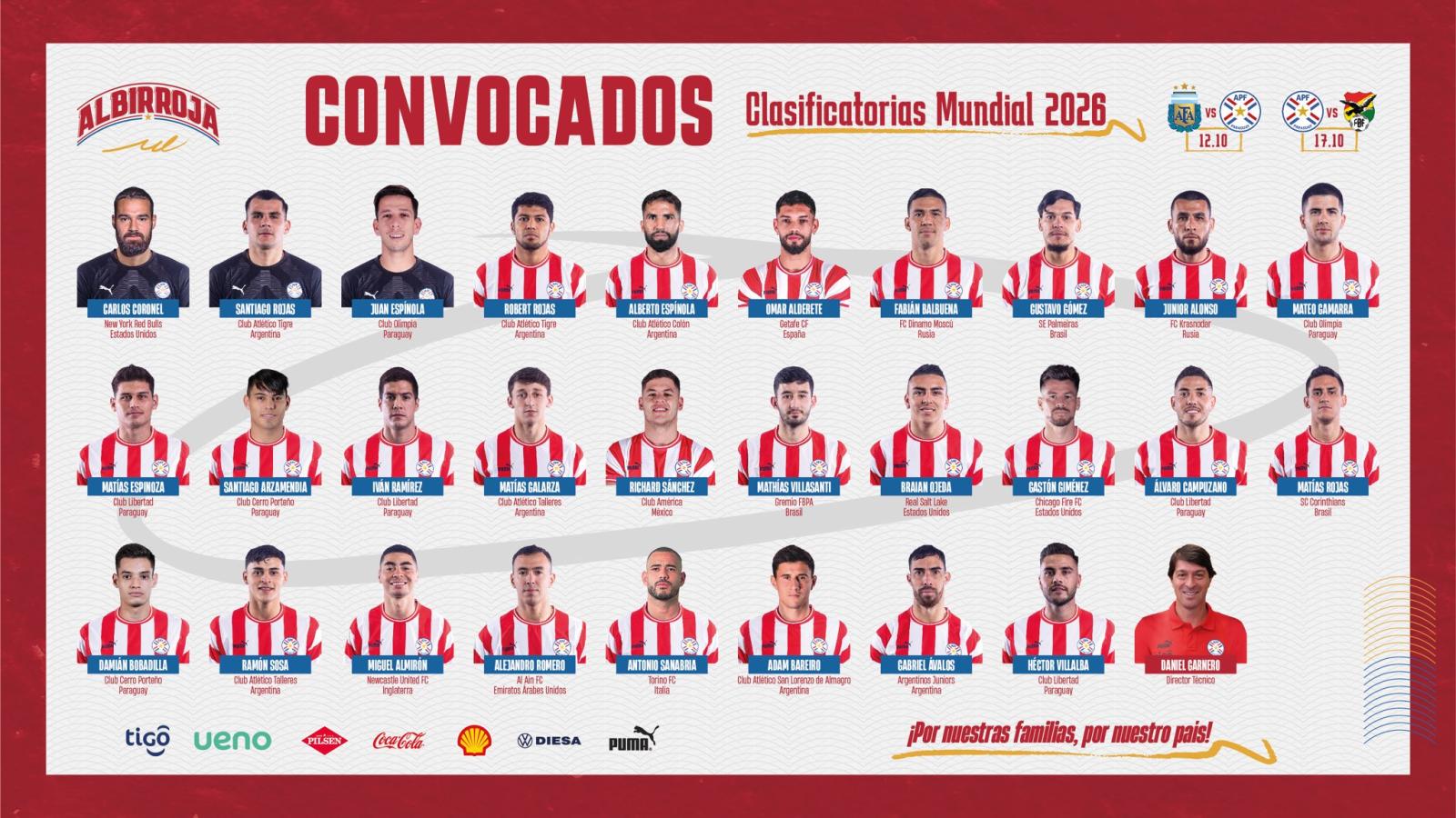 Imagen La lista de convocados por Daniel Garnero.