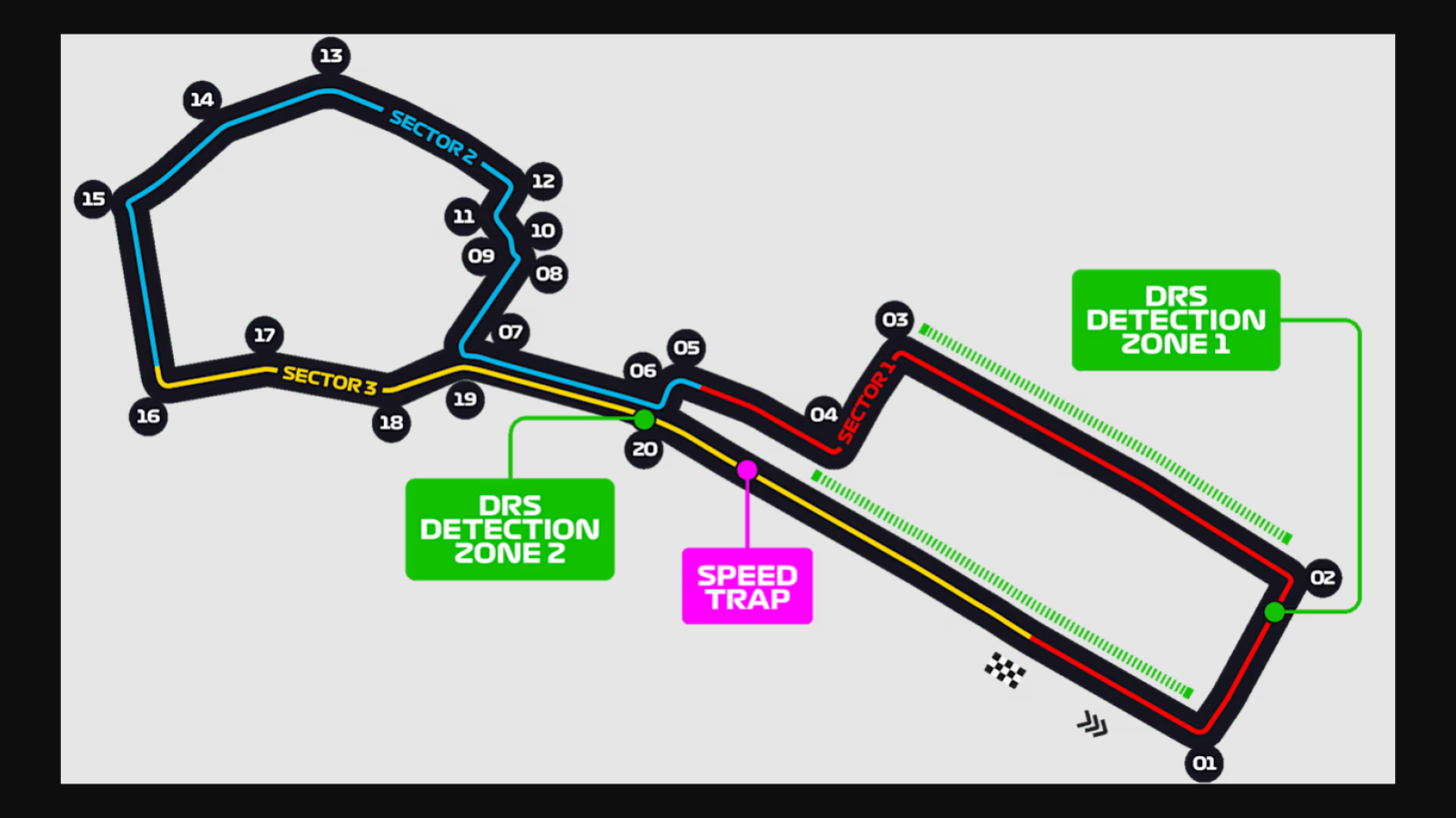 Imagen El desafiante circuito callejero de Bakú (Fórmula 1).