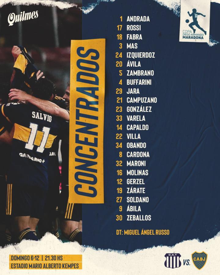 Imagen Sin Tevez ni Salvio, la lista de Boca para jugar vs. Talleres