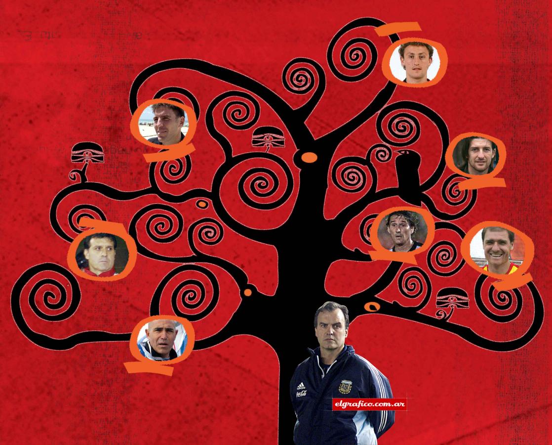 Hijos De Bielsa El Grafico
