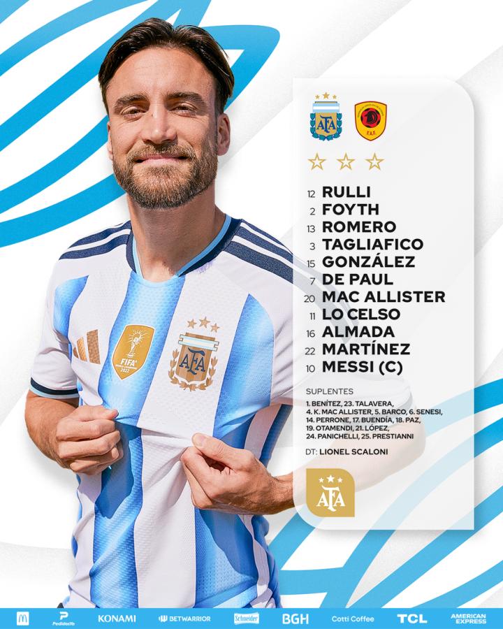 Imagen La formación de Argentina ante Angola.