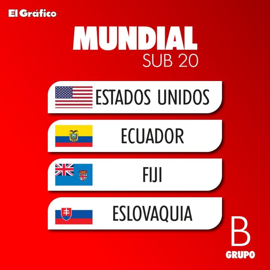 Imagen Grupo B