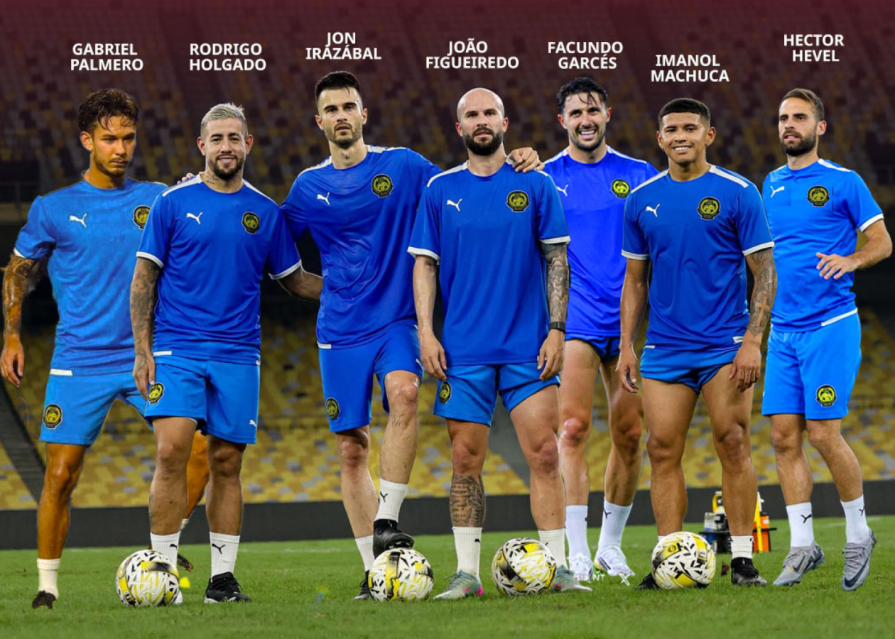 Imagen Los siete jugadores sancionados por la FIFA por falsa documentación.