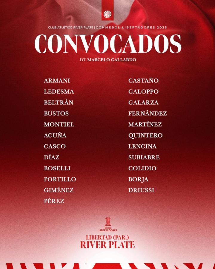 Imagen Los 23 convocados por Gallardo para el viaje a Asunción.