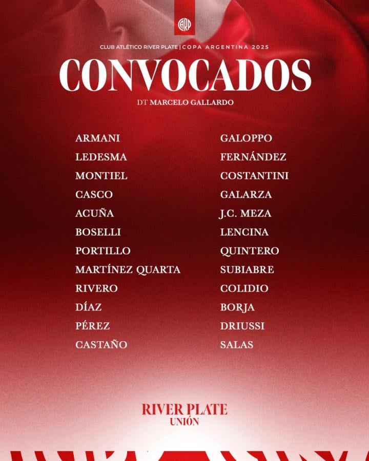 Imagen Los 24 futbolistas convocados por Gallardo.
