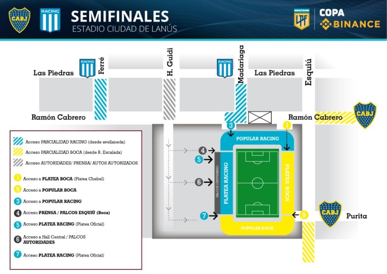 Imagen Los accesos de Racing y Boca en Lanús.