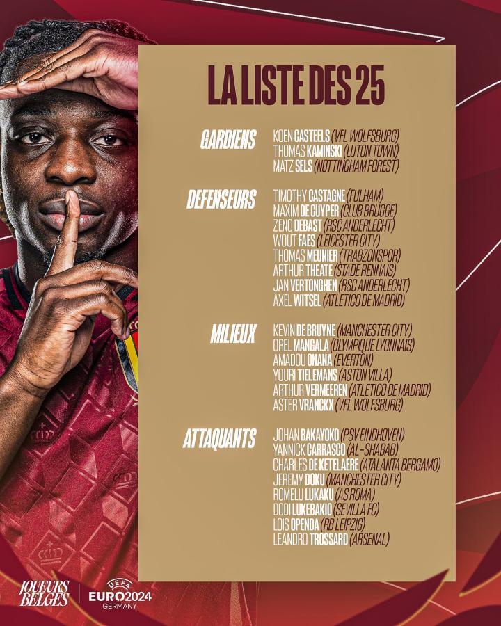 Imagen La lista de 25 jugadores de Bélgica que presentó Tedesco.