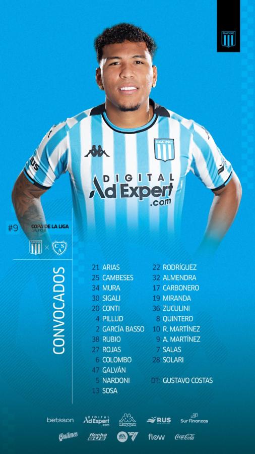 Imagen La lista de convocados de Racing ante Sarmiento.