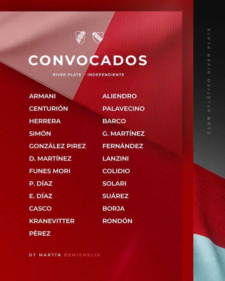 Imagen Los convocados por Demichelis para esta noche.