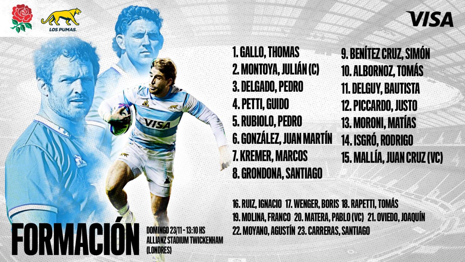Imagen La formación argentina frente a Inglaterra.