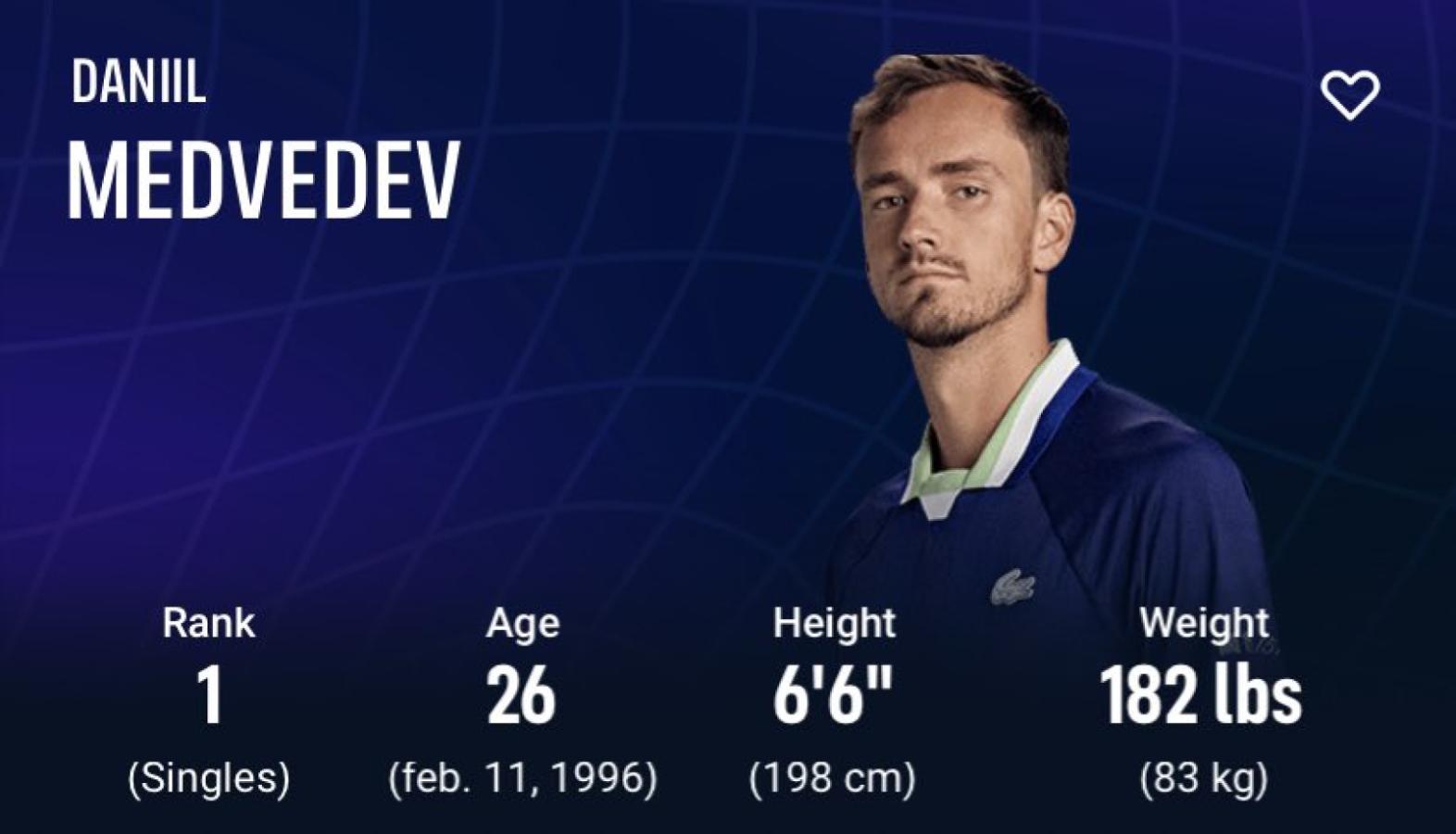 Imagen Daniil Medvedev, nuevo líder del ranking.