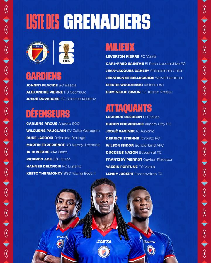 Imagen La lista de Haití