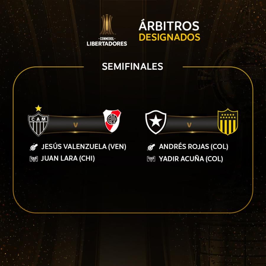 Imagen Los árbitros designados por Conmebol