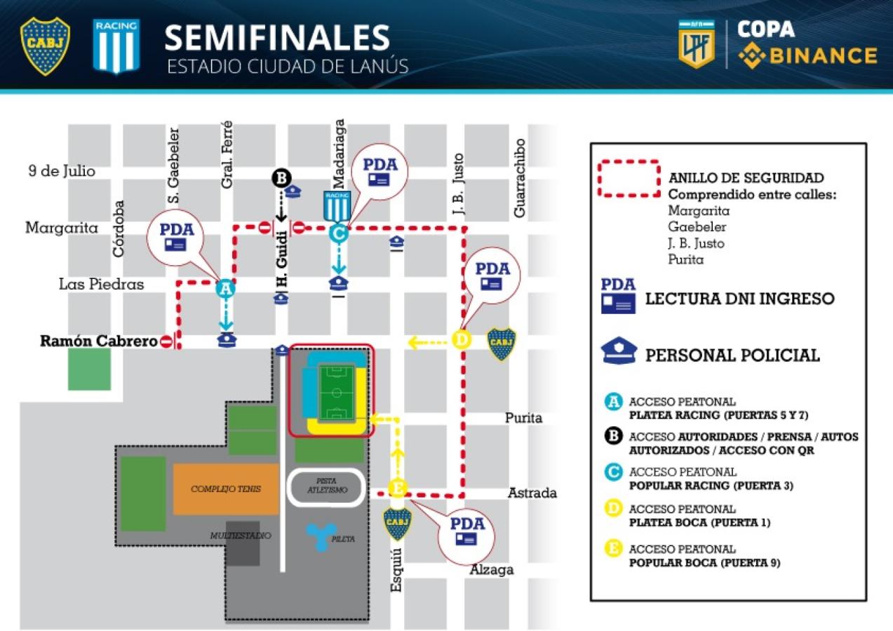 Imagen Puestos de control para el ingreso al estadio de Lanús.