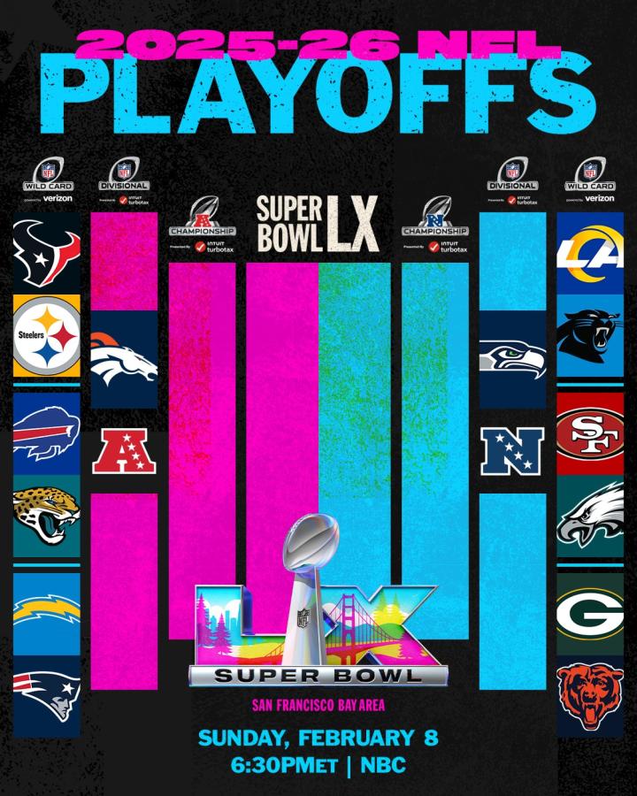 Imagen Los cruces de playoffs de la NFL.