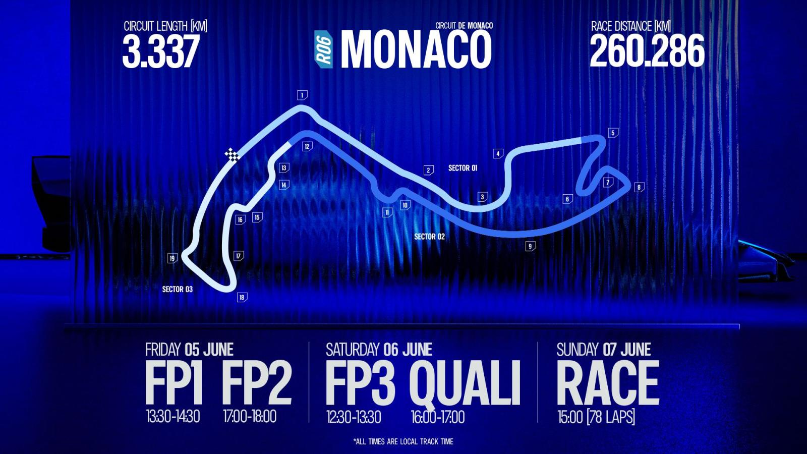 Imagen El circuito de Mónaco: trabado, lento y sin margen para errores
