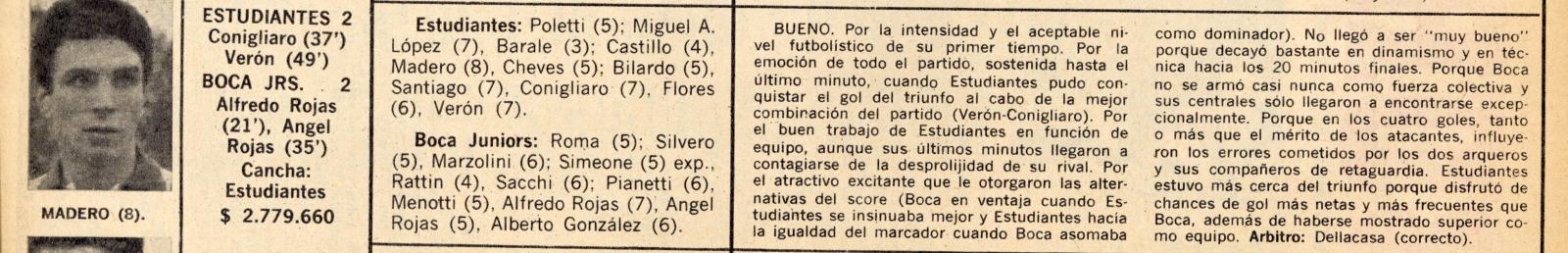 Imagen Bilardo vs Menotti, la única vez que se enfrentaron como futbolistas. Fue el 2 de mayo de 1965 en el empate 2-2 entre Estudiantes y Boca en La Plata