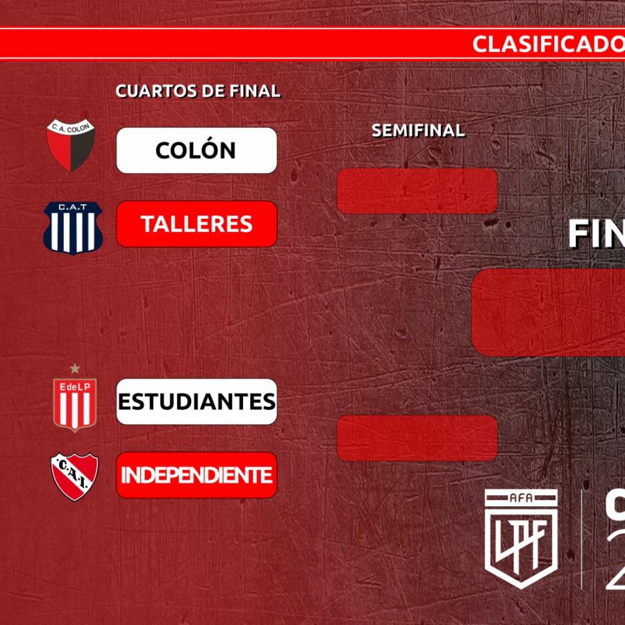 Colon Vs Talleres / Galería de imágenes - Colón vs ...