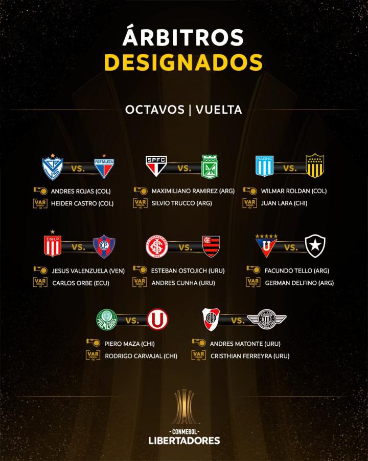 Imagen Árbitros designados para las revanchas de los octavos de final.