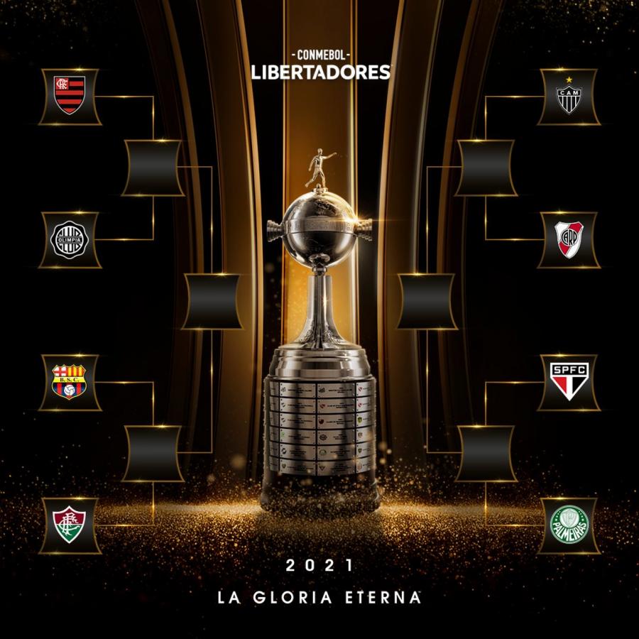 Imagen El cuadro de la Copa Libertadores (@Libertadores)