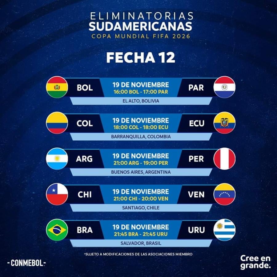 Imagen Fecha 12
