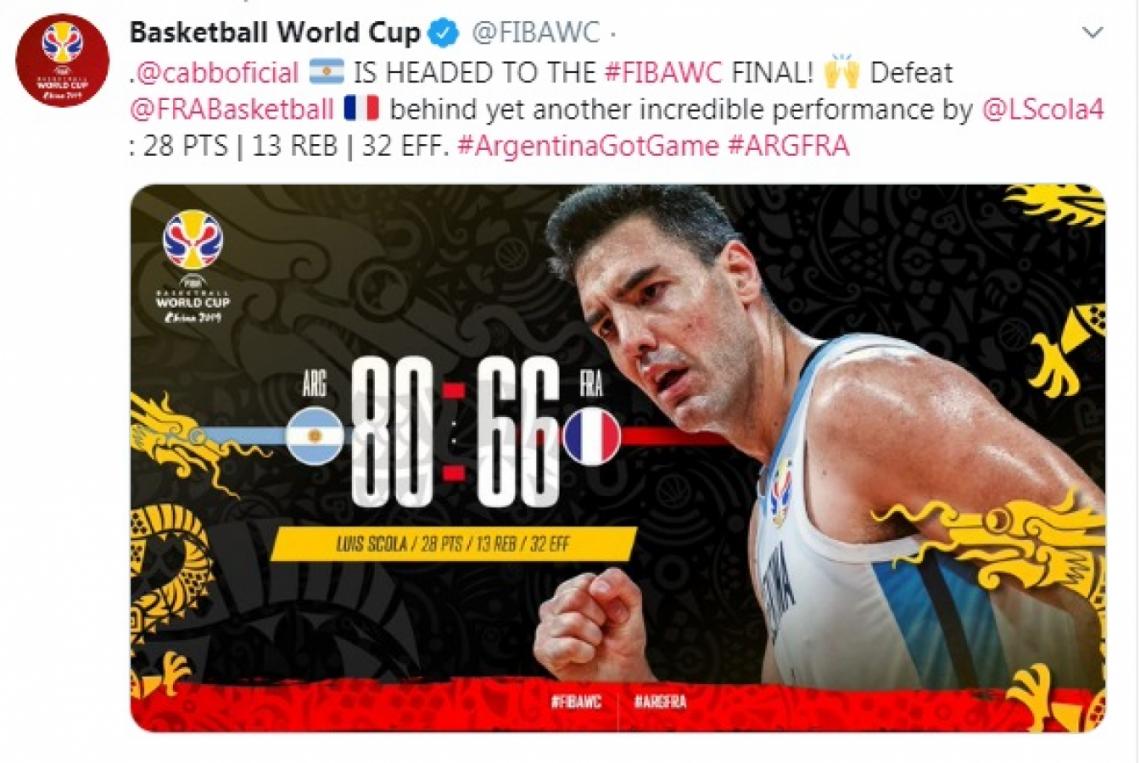 Imagen Basketball World Cup