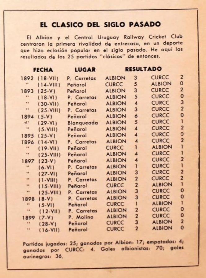 Imagen HISTORIALES