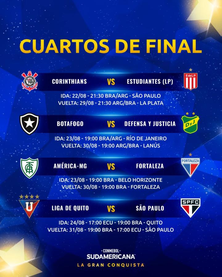 Imagen Así se jugarán los cruces de cuartos de final de la Sudamericana