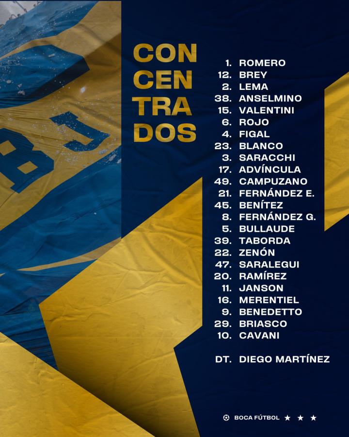 Imagen Los concentrados de Boca para el partido con Trinidense.