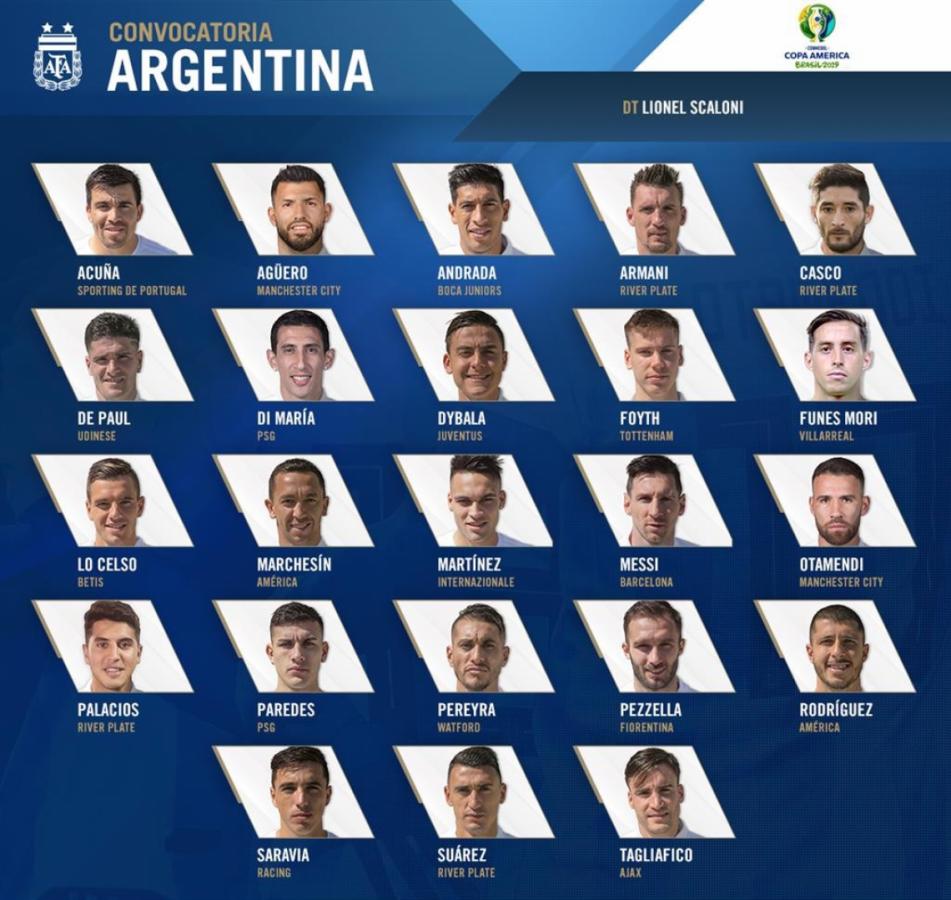 Imagen Convocatoria Selección Argentina para la Copa América 2019.