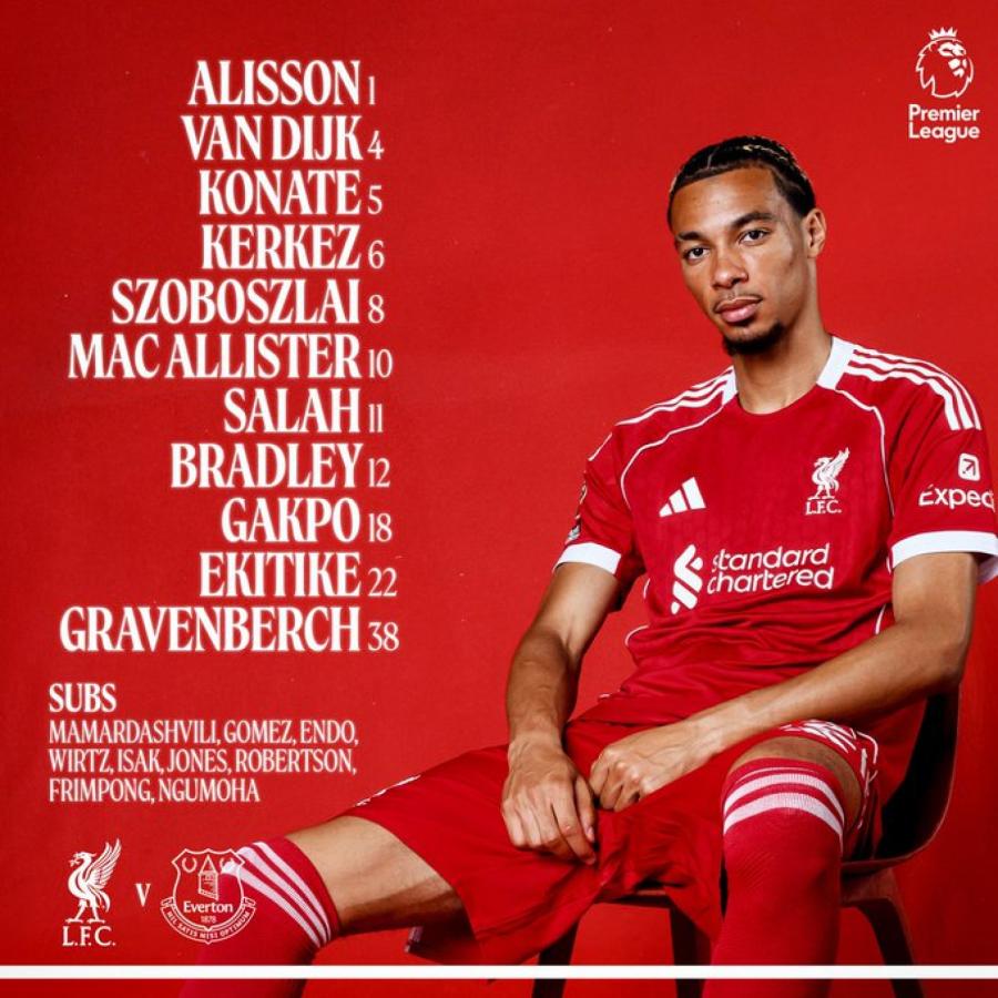 Imagen El once titular de Liverpool para el clásico.