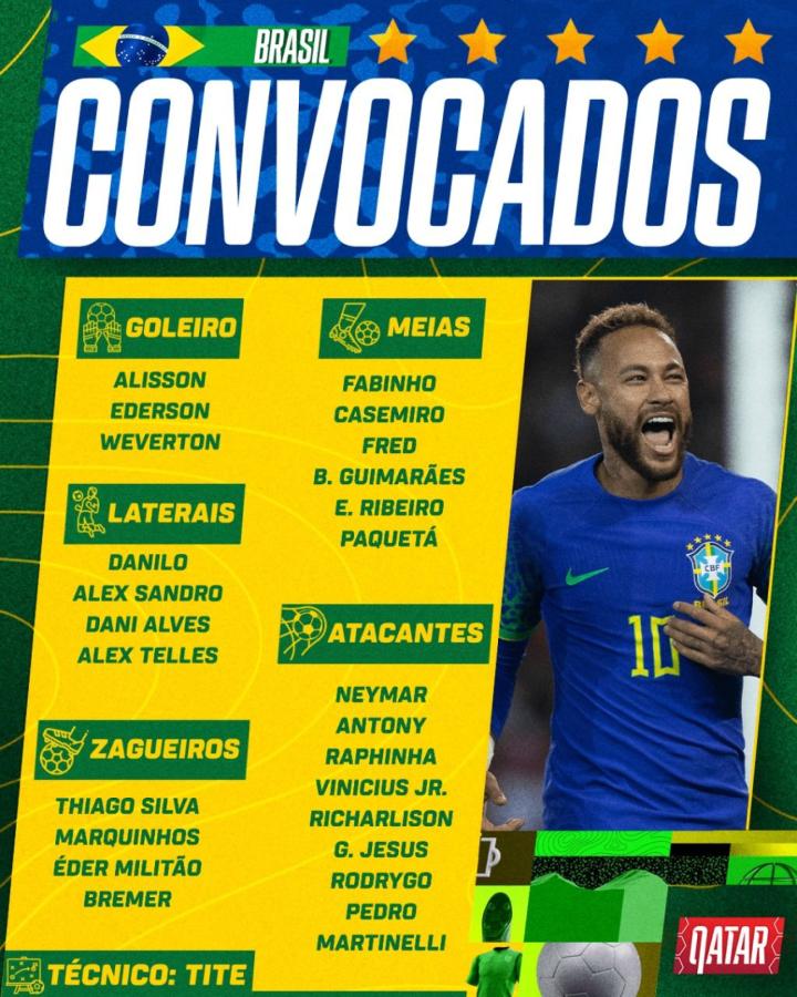 Imagen Coutinho y Arthur, las bajas de Brasil 