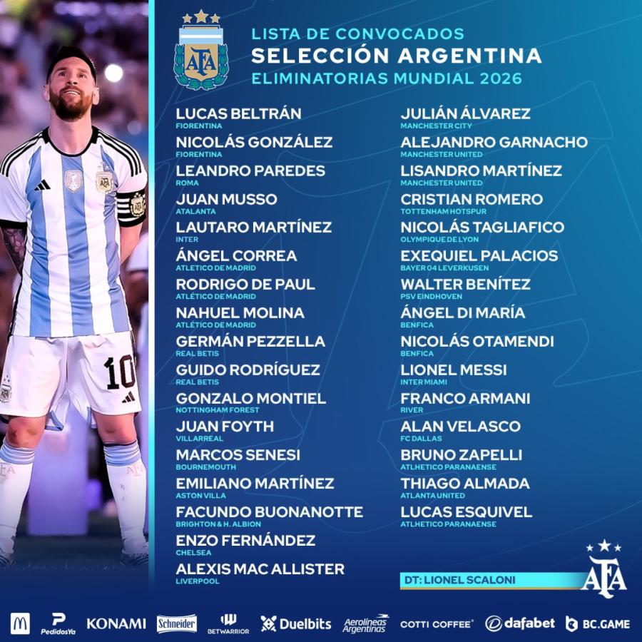 Imagen La lista confirmada.