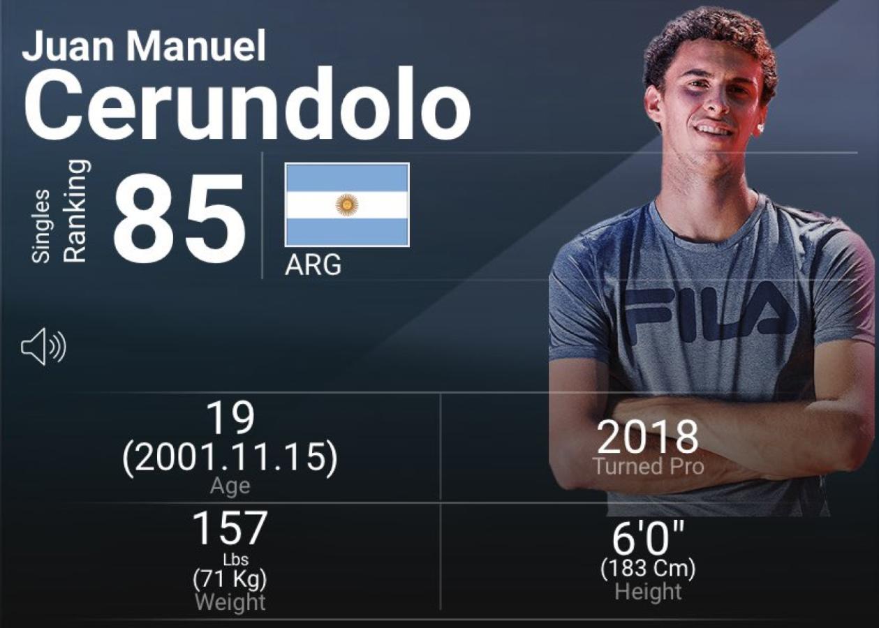 Imagen Juan Manuel Cerúndolo, el nuevo 85° del mundo.