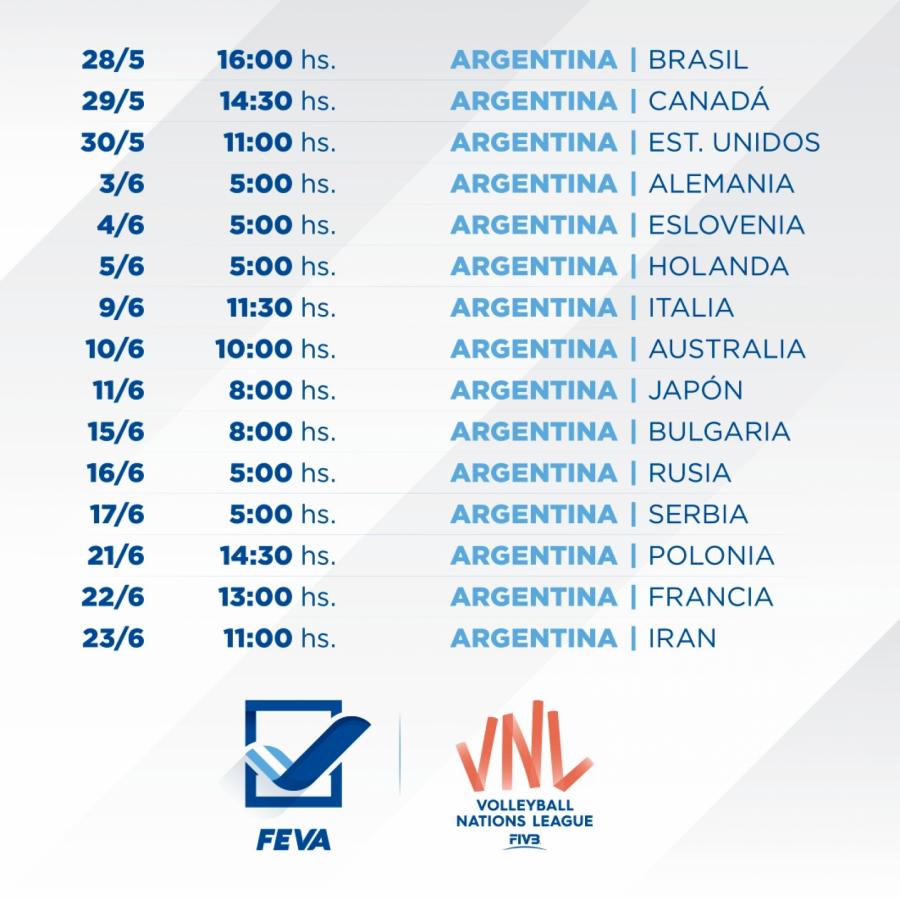 Argentina Perdio Ante Brasil El Grafico