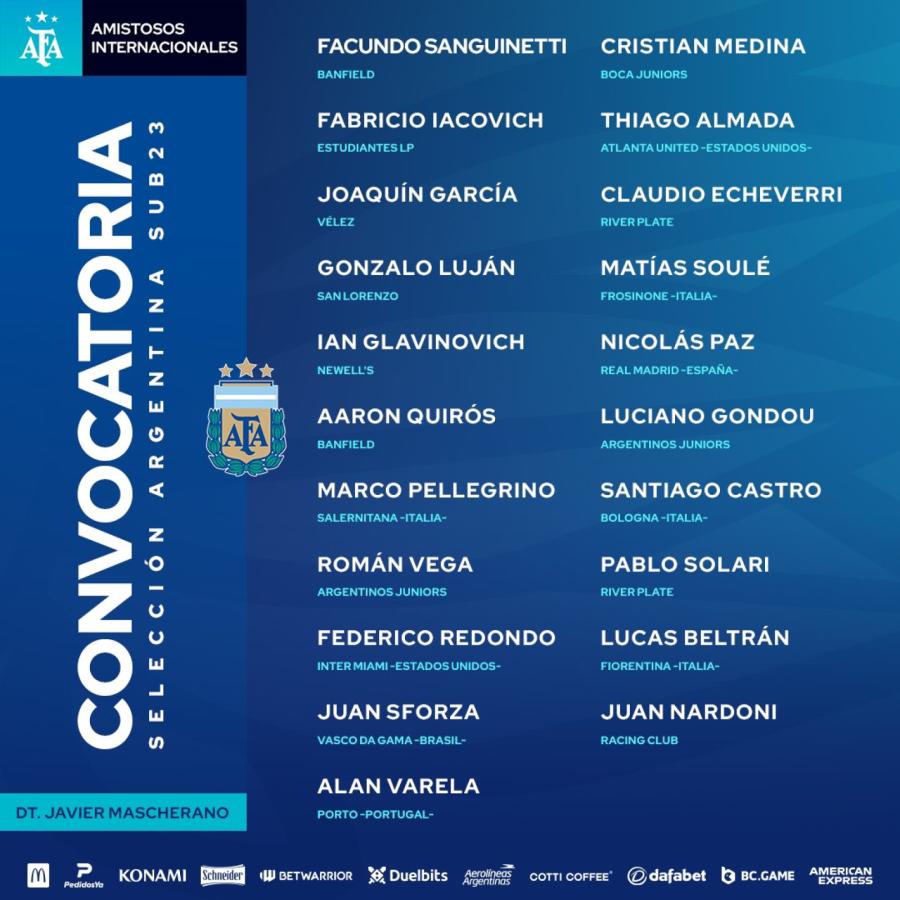 Imagen Lista de convocados para los partidos amistosos ante México