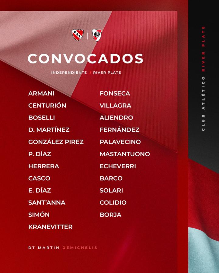 Imagen La lista de convocados de River frente a Independiente.