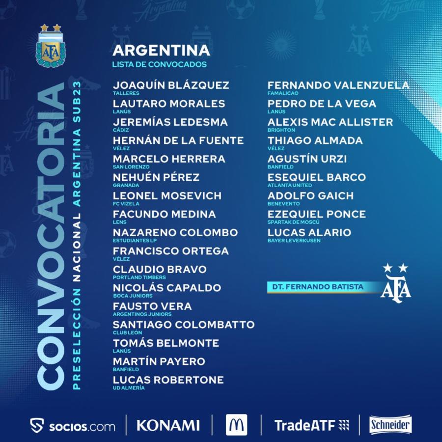 Imagen La nómina de 26 futbolistas presentada por Fernando Batista. El mes que viene deberá presentar la lista definitiva.