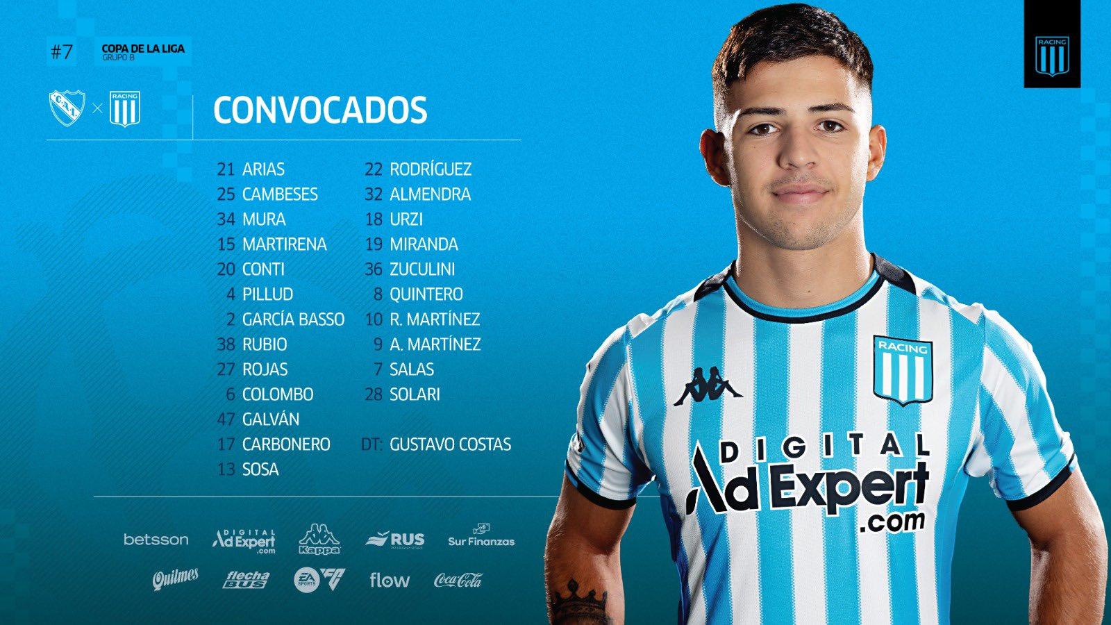 Imagen La lista de convocados de Racing.