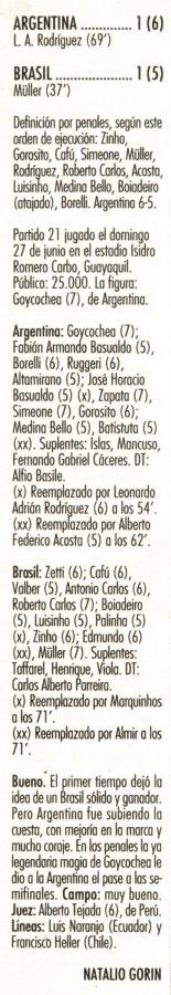 Imagen Argentina - Brasil