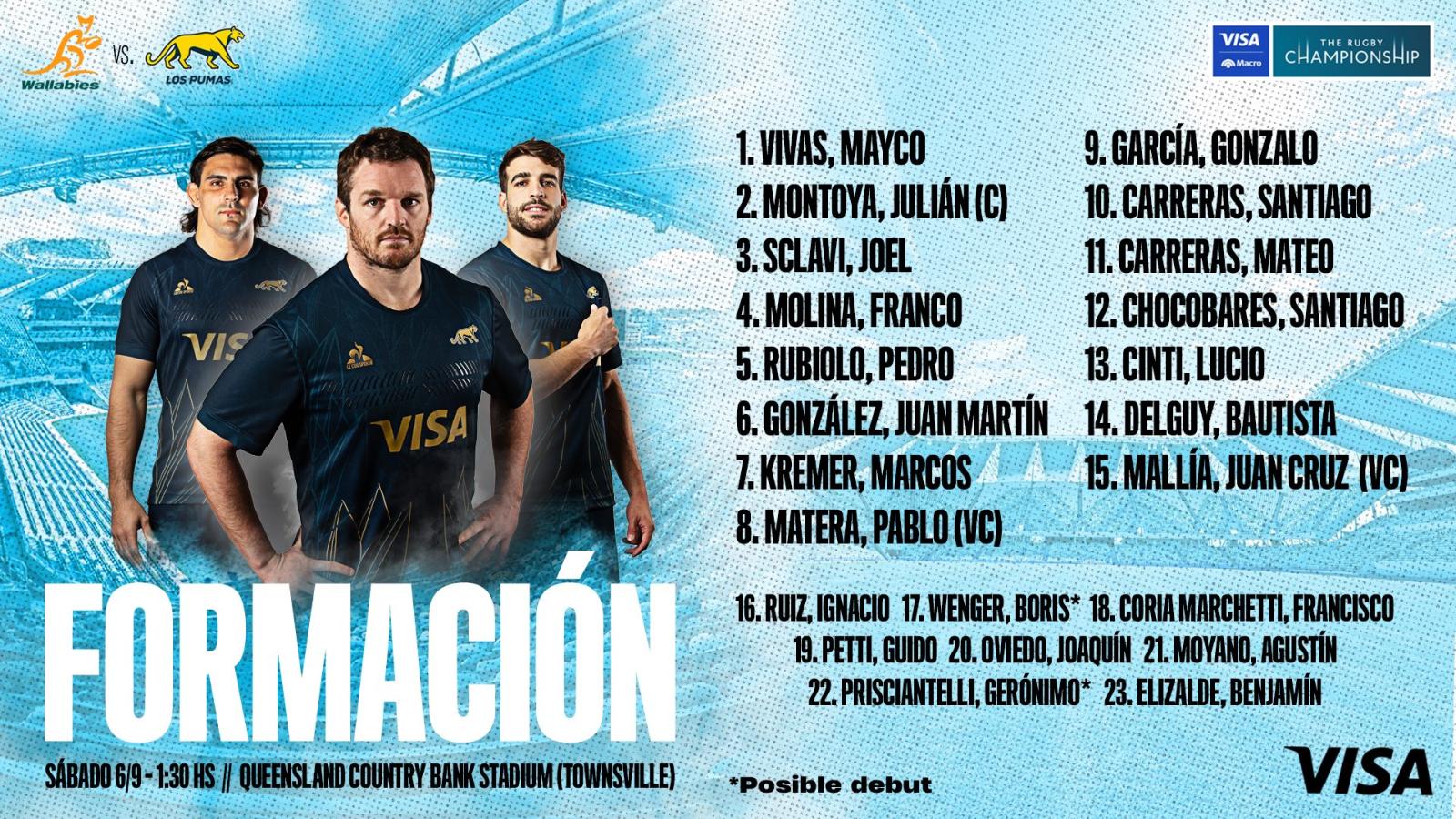 Imagen El equpo de Los Pumas fue confirmado por Felipe Contepomi.