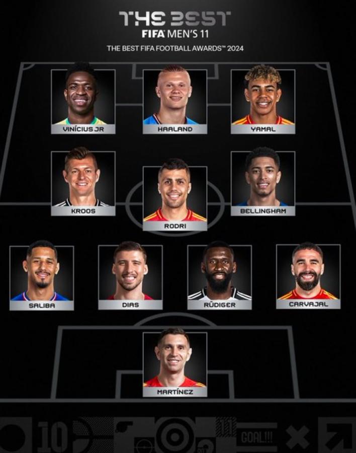 Imagen Emi Martínez, el arquero del 11 ideal de la FIFA.