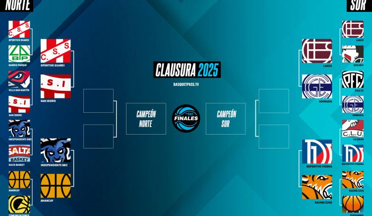 Imagen de Comienzan las semifinales de conferencia de La Liga Argentina