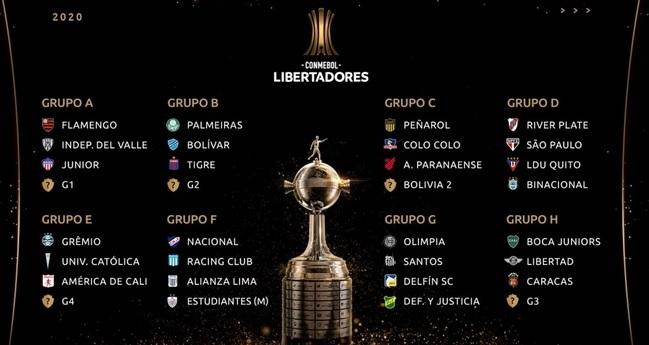 Imagen de Se sorteó la Copa Libertadores 2020