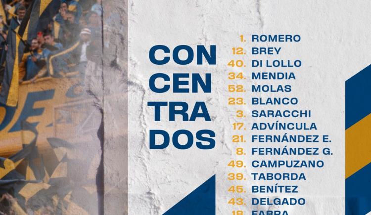 Imagen de Sin Cavani y plagada de juveniles, la lista de concentrados de Boca