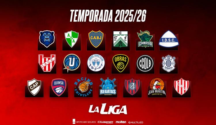 Imagen de Así se jugará la Liga Nacional de básquet 2025/26